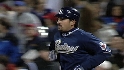 Forecast: Adrian Gonzalez