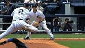 Forecast: Derek Jeter