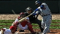 Forecast: Manny Ramirez