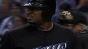 Forecast: Vernon Wells