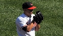 Orioles ink Guthrie