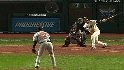 Forecast: Jhonny Peralta