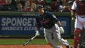 Choo setting goals for 2010