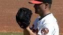 Guthrie's solid start
