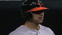 Duquette gives Orioles updates