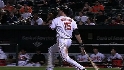 Fantasy 411: Catchers and DHs