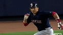 Forecast: Victor Martinez