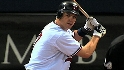 Forecast: Joe Mauer