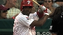 Forecast: Jimmy Rollins