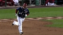 Forecast: Adam Dunn