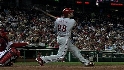 Forecast: Jayson Werth