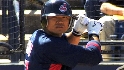 Season Preview: Indians