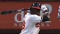 O's making final adjustments
