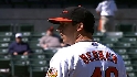Berken's strong relief