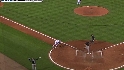 Jimenez's RBI single