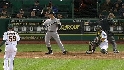 Mark Teixeira called out on strikes.