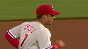 Castro, Utley turn two