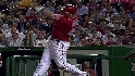 Dunn's dinger