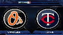 Recap: BAL 2, MIN 0