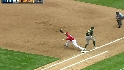 Young's spinning throw