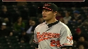Hernandez's solid start