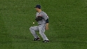 Sizemore's error