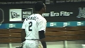 Network on Hanley Ramirez