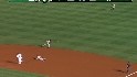 Glaus' RBI single
