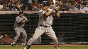 AL All-Star voting update