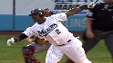 NL All-Star voting update