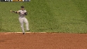 Guillen flashes the leather