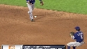 Coghlan scores on DP