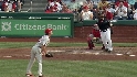 Gonzalez's two-run shot