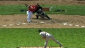 Hamilton extends streak