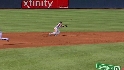 Desmond's error