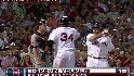 Youkilis' two-run shot