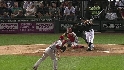 Konerko's two-run double