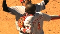 NL Central: Midseason Report