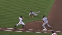 Hill's tough play