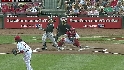 Gonzalez's RBI single