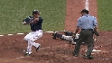 Cabrera scores