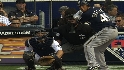 Gallardo's power surge