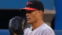 Guthrie's strong start
