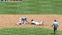 Butler turns two