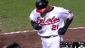 Markakis mashes one