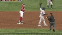 Kendall throws out Bourjos