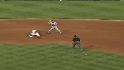 Brown's RBI