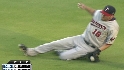 Kubel's sliding grab