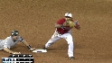 Rangers turn two