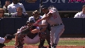 Maxwell's grand slam